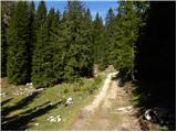 Planina Blato - Planina Viševnik